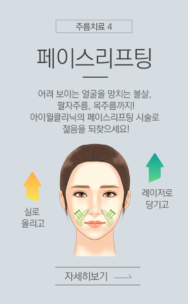 페이스리프팅